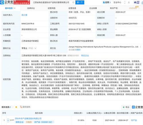 根域拓展 国际农产品物流管理公司的成立逻辑与国内贸易代理的战略张力